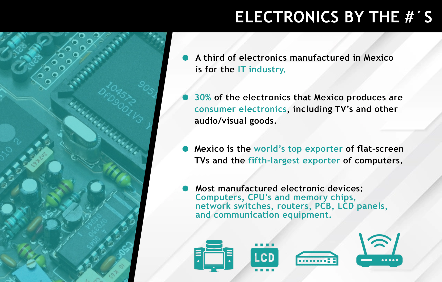 Manufacturing In México: Costs And Competitive Advantages – Shelter ...